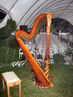 International Friendship Gardens